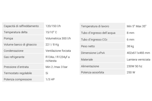 Potenza MF120IN - immagine 2