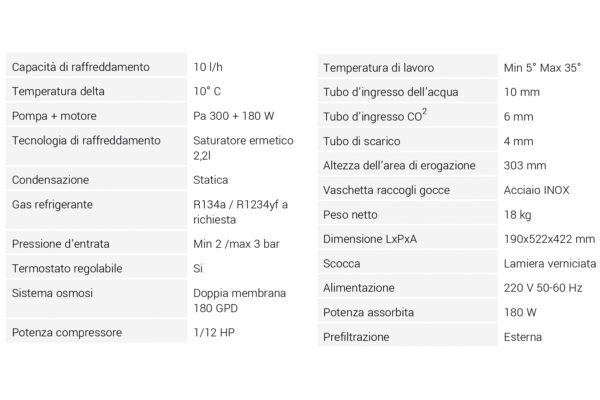 Prestigio Ro - immagine 2